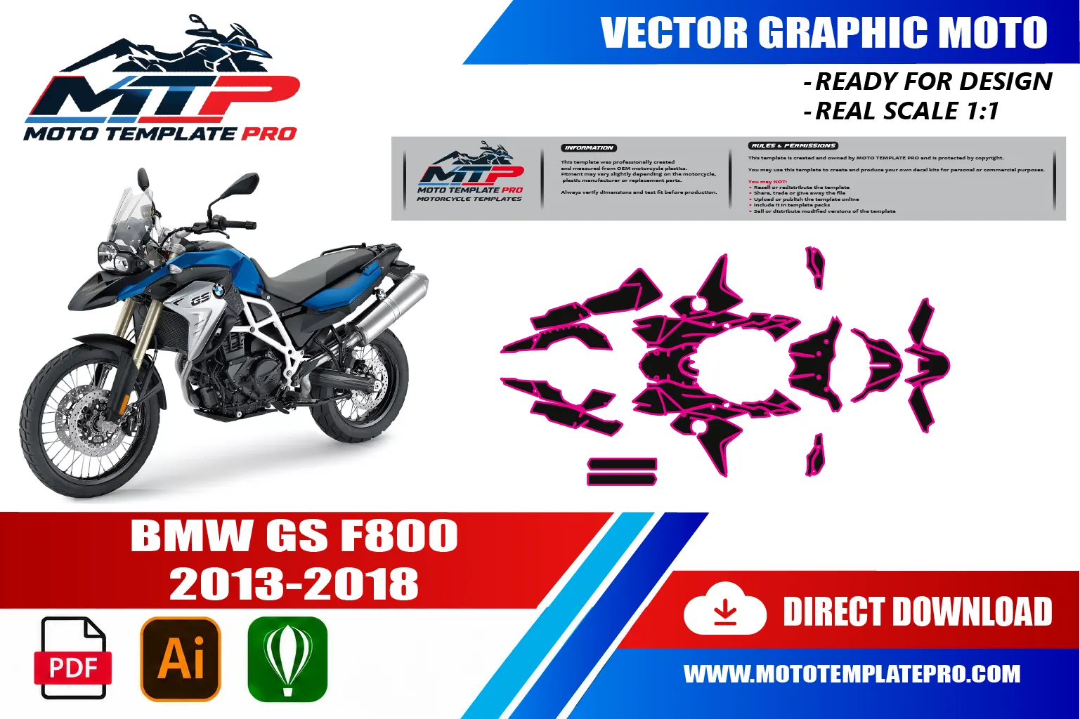 BMW F800GS 2013-2018 vector template - real-scale 1:1 bodywork layout for decal kits and wraps