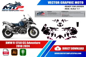 BMW R1250GS Adventure 2019-2024 template panel check before printing
