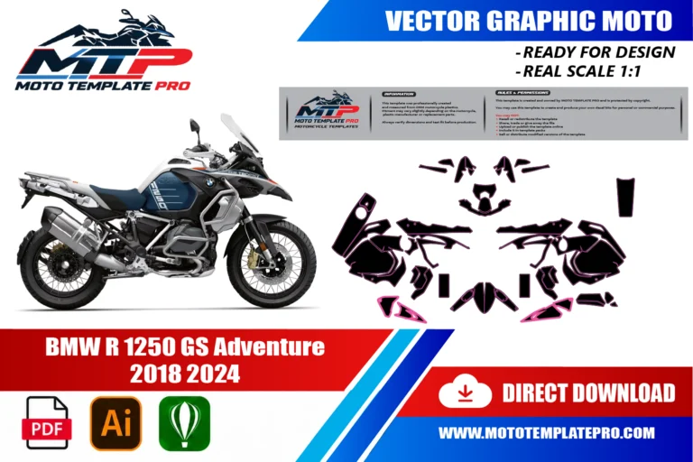 BMW R1250GS Adventure 2019-2024 panel outlines for decal and wrap design