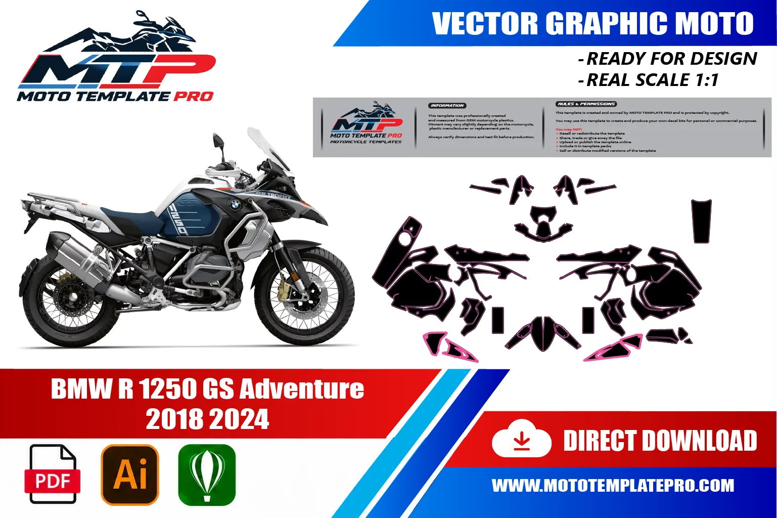 Template vectoriel BMW R1250GS Adventure 2019-2024 - plan de carrosserie à l’échelle réelle 1:1 pour kits déco et covering