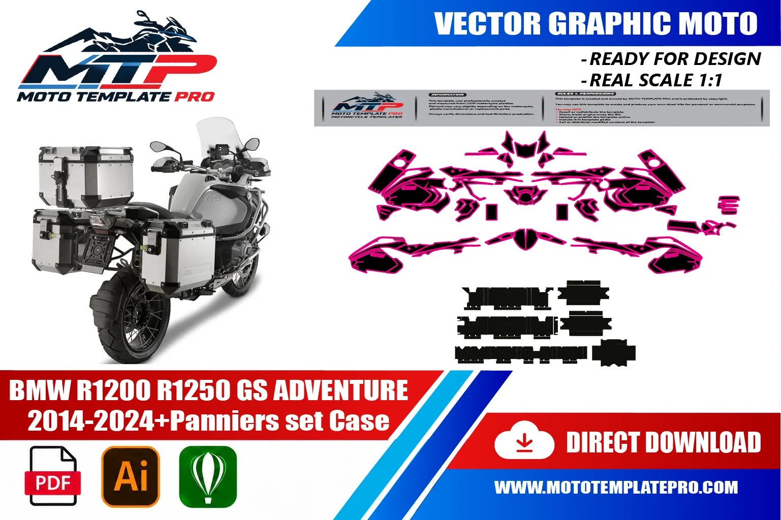 BMW R1200 R1250GS Adventure 2014-2024 Panniers vector template - real-scale 1:1 bodywork layout for decal kits and wraps