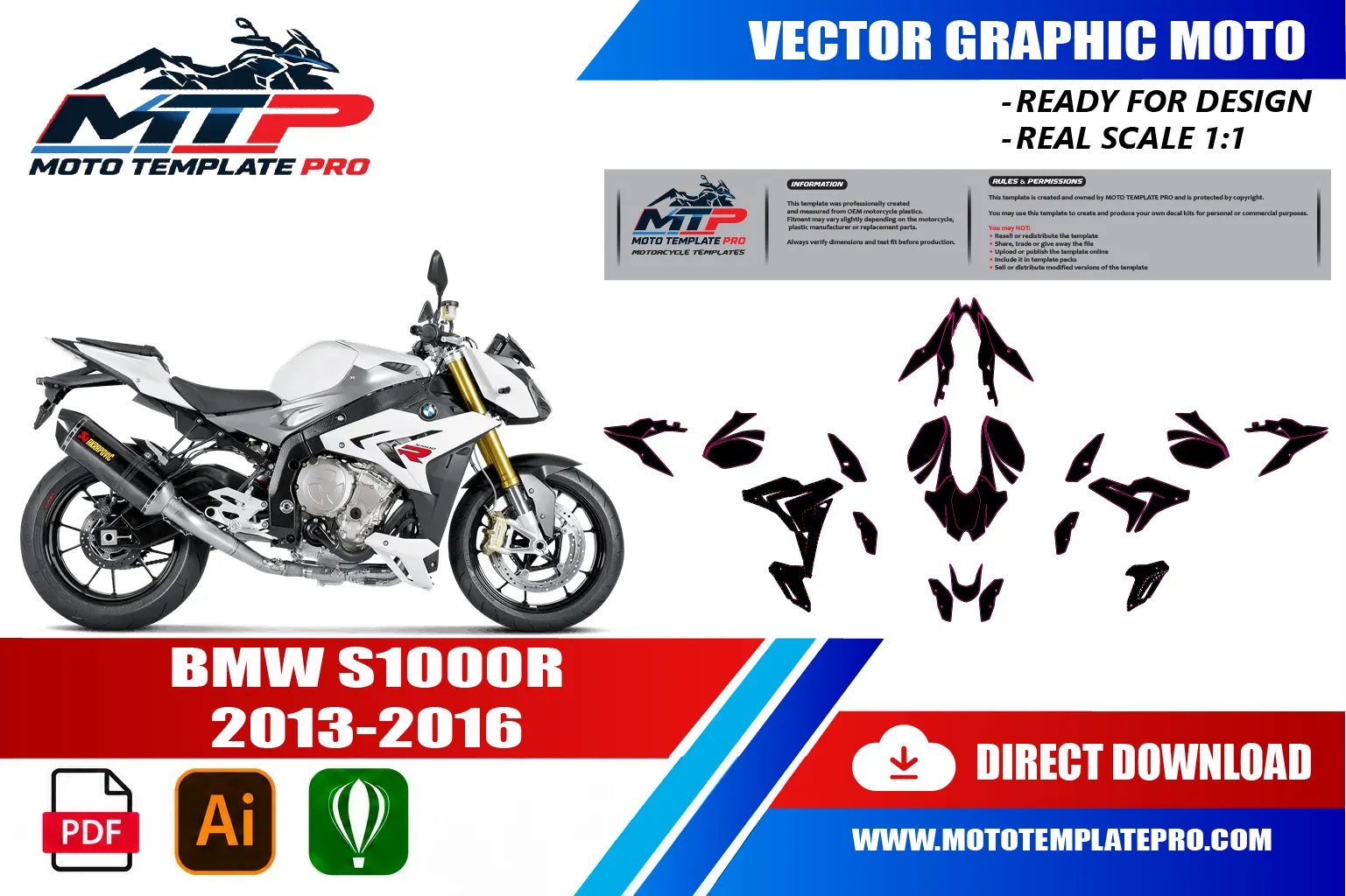 Template vectoriel BMW S1000R 2013-2016 - plan de carrosserie à l’échelle réelle 1:1 pour kits déco et covering
