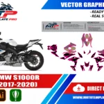 Template vectoriel BMW S1000R 2017-2020 - plan de carrosserie à l’échelle réelle 1:1 pour kits déco et covering
