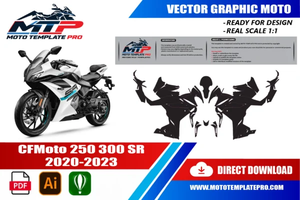 Template vectoriel CFMOTO 250SR 300SR - plan de carrosserie à l’échelle réelle 1:1 pour kits déco et covering