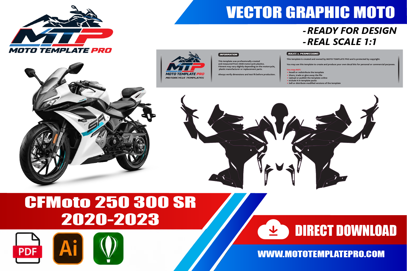 Rating Templete CFMOTO 250SR 300SR Vector Template | Easy Download