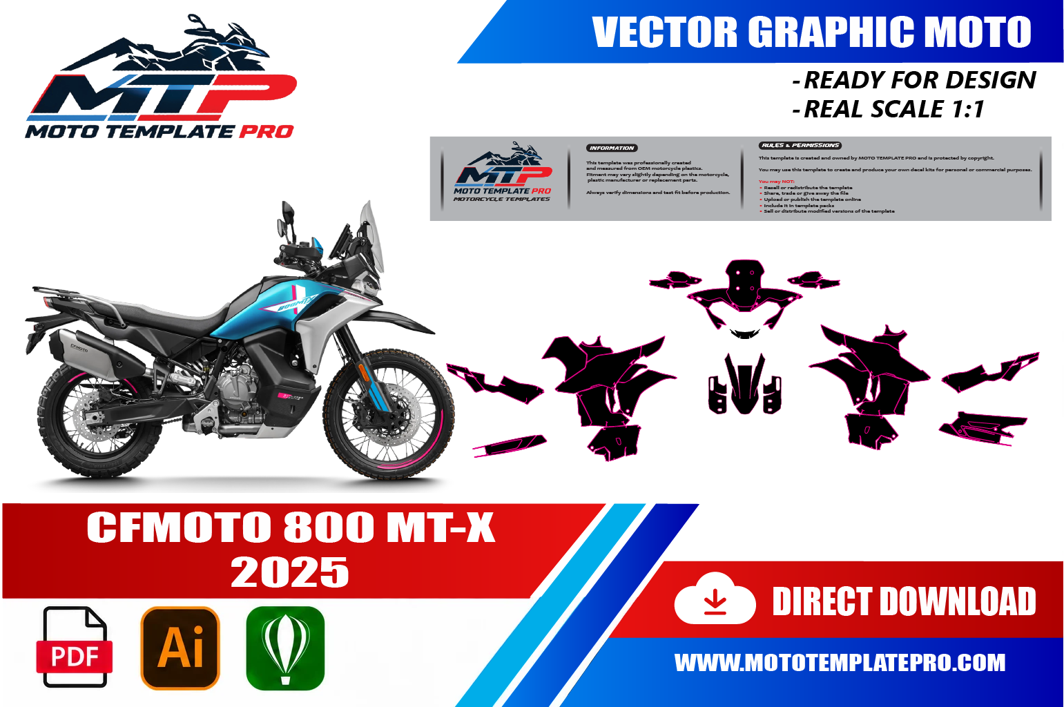 Template vectoriel CFMOTO 800MTX 2025 - plan de carrosserie à l’échelle réelle 1:1 pour kits déco et covering