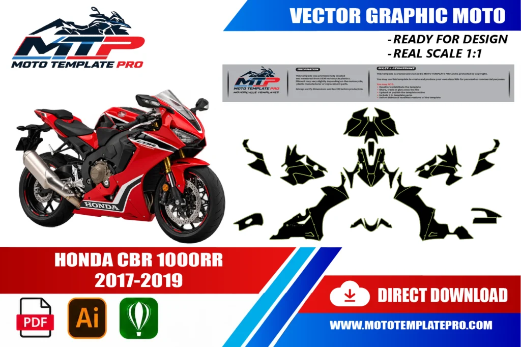 template vectoriel Honda CBR 1000RR 2017-2019 - plan de carrosserie à l’échelle réelle 1:1 pour kits déco et covering