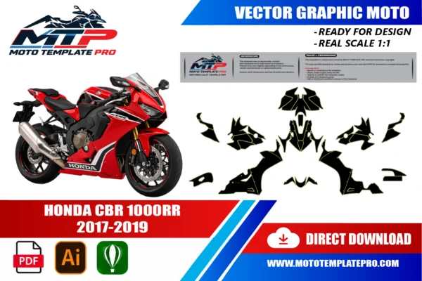 Template vectoriel Honda CBR 1000RR 2017-2019 - plan de carrosserie à l’échelle réelle 1:1 pour kits déco et covering