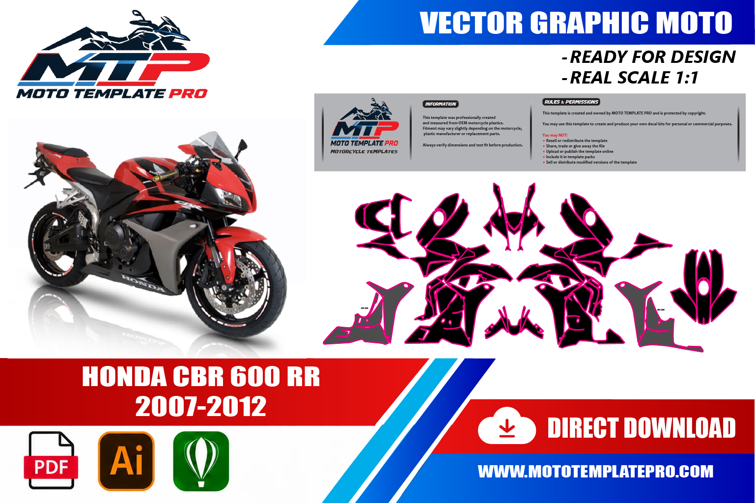 Honda CBR600RR 2007-2012 vector template - real-scale 1:1 bodywork layout for decal kits and wraps