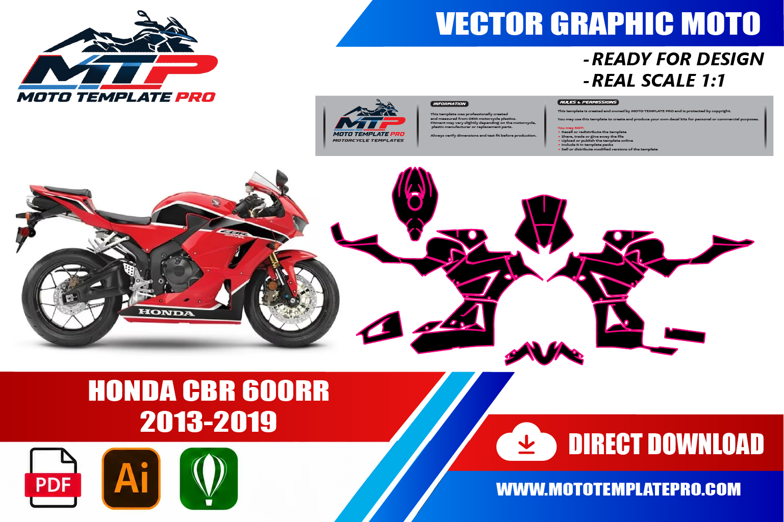 Template vectoriel Honda CBR600RR 2013-2019 - plan de carrosserie à l’échelle réelle 1:1 pour kits déco et covering