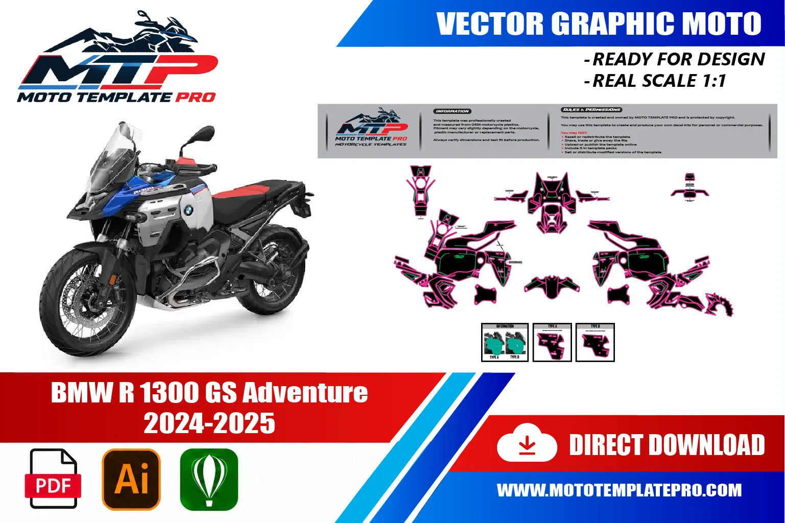 BMW R1300GS Adventure 2024-2025 vector template - real-scale 1:1 bodywork layout for decal kits and wraps