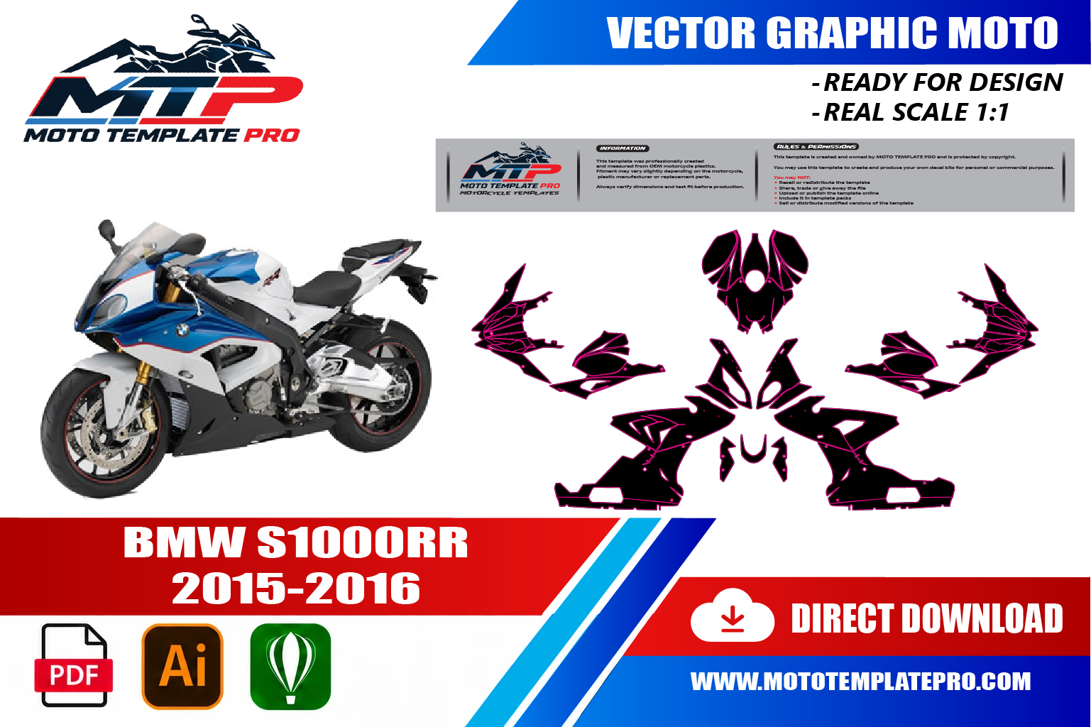 Template vectoriel BMW S1000RR 2015-2016 - plan de carrosserie à l’échelle réelle 1:1 pour kits déco et covering