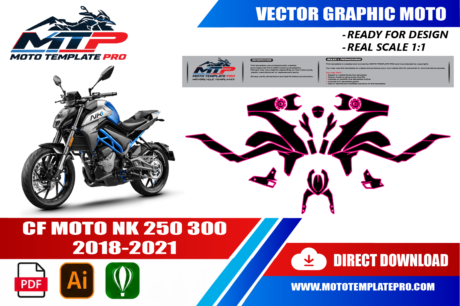 Rating Templete CFMOTO 250NK 300NK 2018-2021 Vector Template | Easy Download