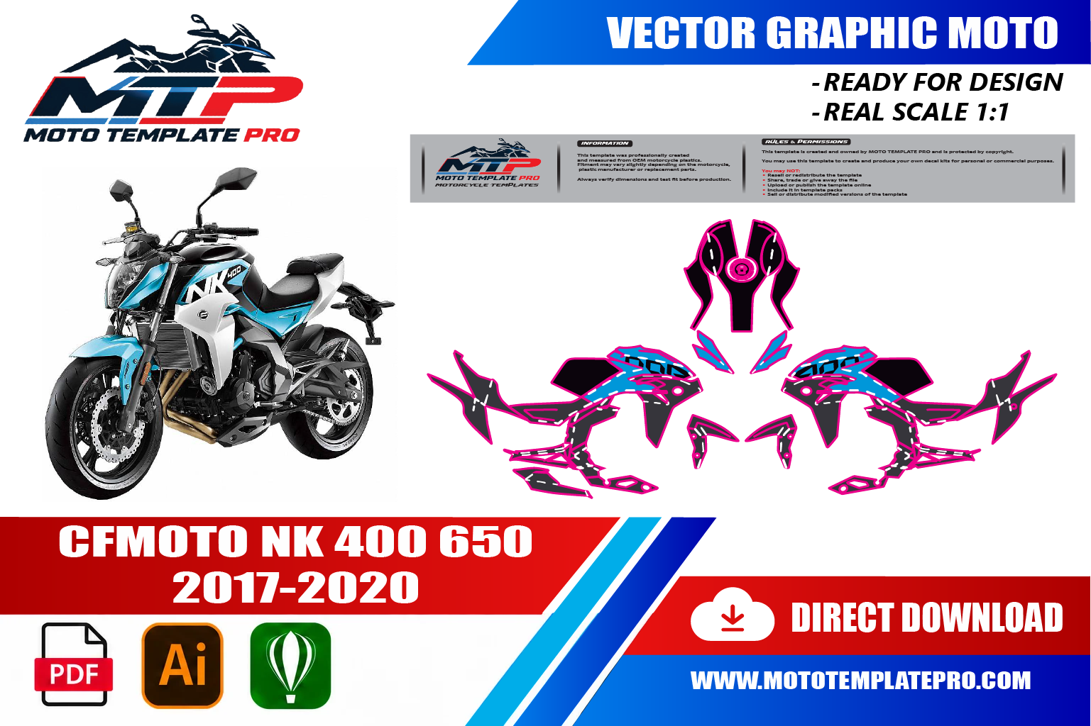 Template vectoriel CFMOTO 400NK 650NK 2017-2020 - plan de carrosserie à l’échelle réelle 1:1 pour kits déco et covering