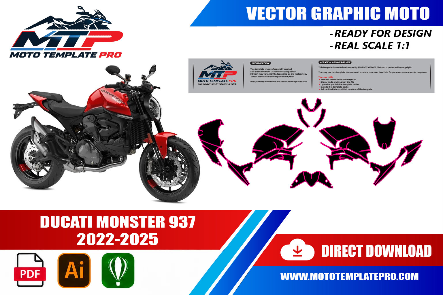 Template vectoriel Ducati Monster 937 2022-2025 - plan de carrosserie à l’échelle réelle 1:1 pour kits déco et covering