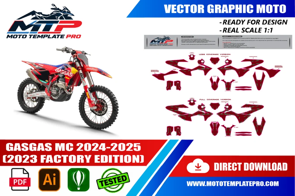 GasGas MC 2024-2025 (2023 Factory Edition) vector template - real-scale 1:1 bodywork layout for decal kits and wraps