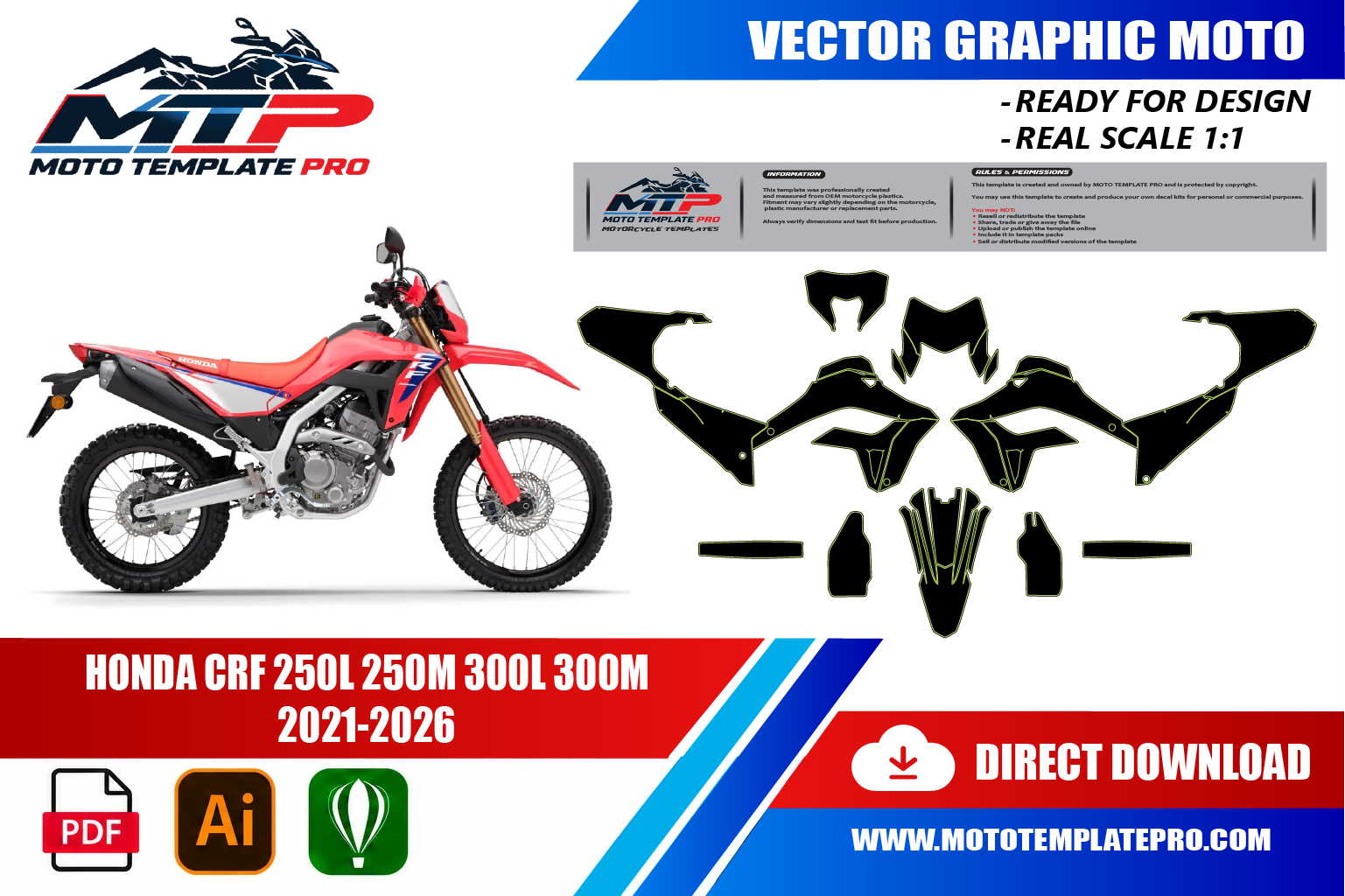 Template vectoriel Honda CRF 250L 300L 2021-2026 - plan de carrosserie à l’échelle réelle 1:1 pour kits déco et covering
