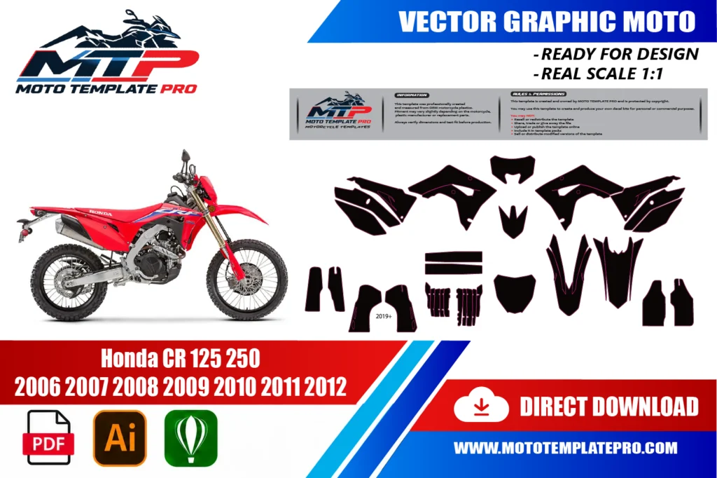 template vectoriel Honda CRF 450L RL 2019-2024 - plan de carrosserie à l’échelle réelle 1:1 pour kits déco et covering