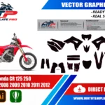 Honda CRF 450L RL 2019-2024 vector template - real-scale 1:1 bodywork layout for decal kits and wraps