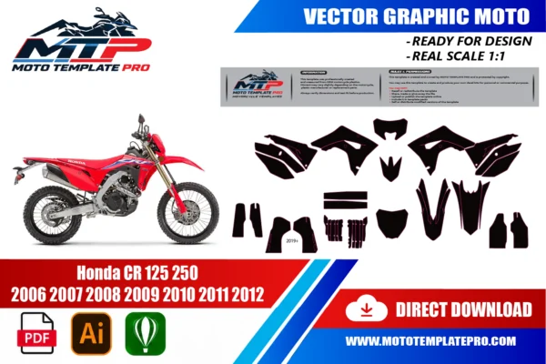 Template vectoriel Honda CRF 450L RL 2019-2024 - plan de carrosserie à l’échelle réelle 1:1 pour kits déco et covering