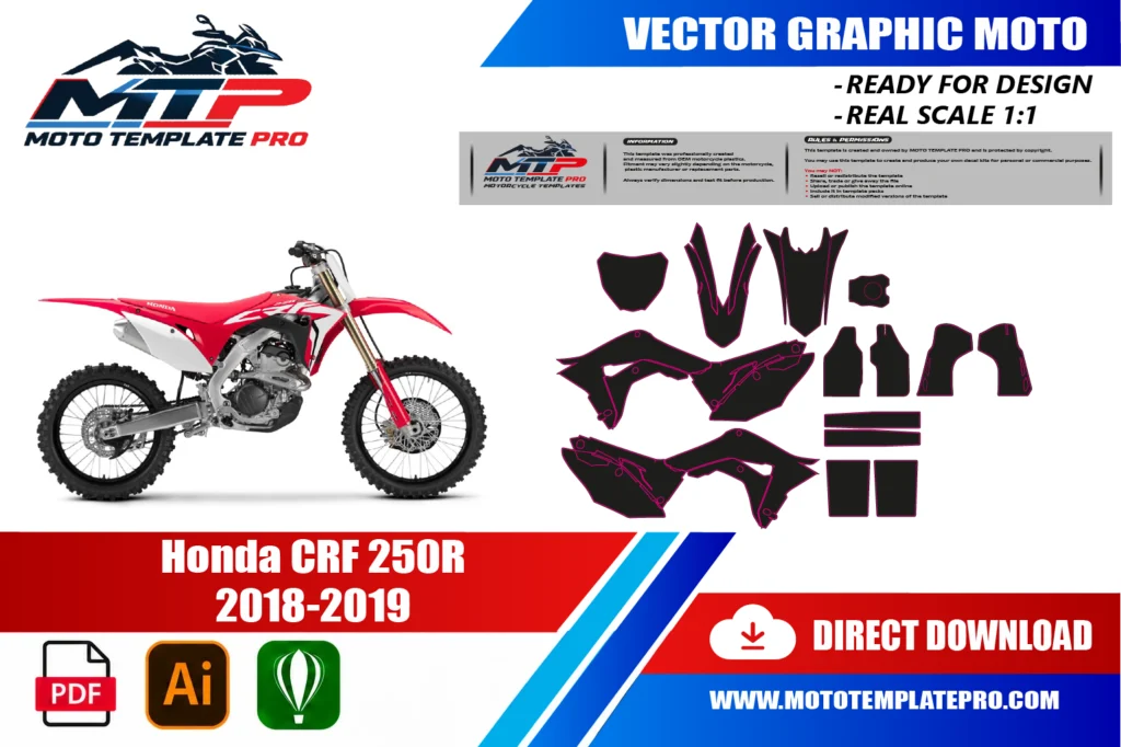 Honda CRF 250R 2018-2019 vector template - real-scale 1:1 bodywork layout for decal kits and wraps