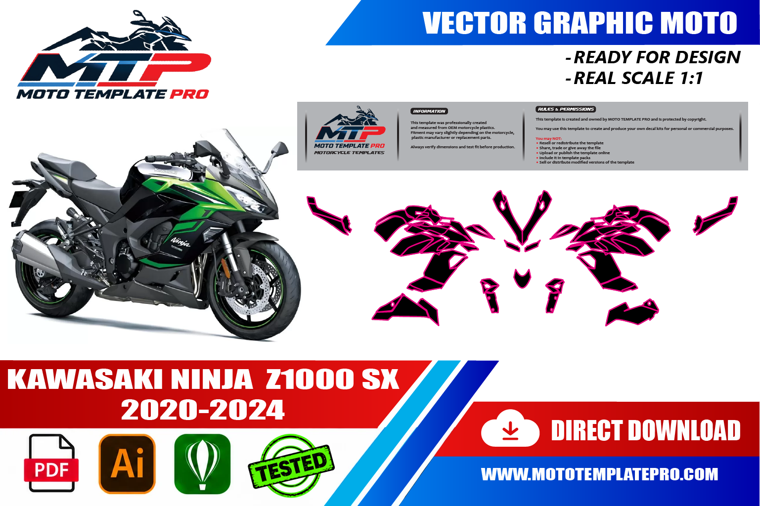 Kawasaki Ninja Z1000 SX 2020-2024 vector template - real-scale 1:1 bodywork layout for decal kits and wraps