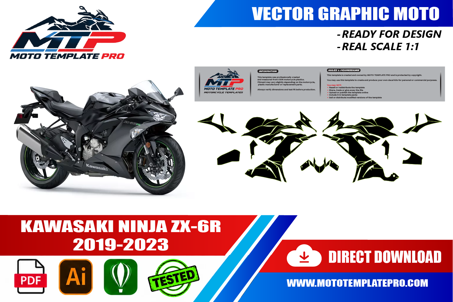 Kawasaki Ninja ZX-6R 2019-2023 vector template - real-scale 1:1 bodywork layout for decal kits and wraps