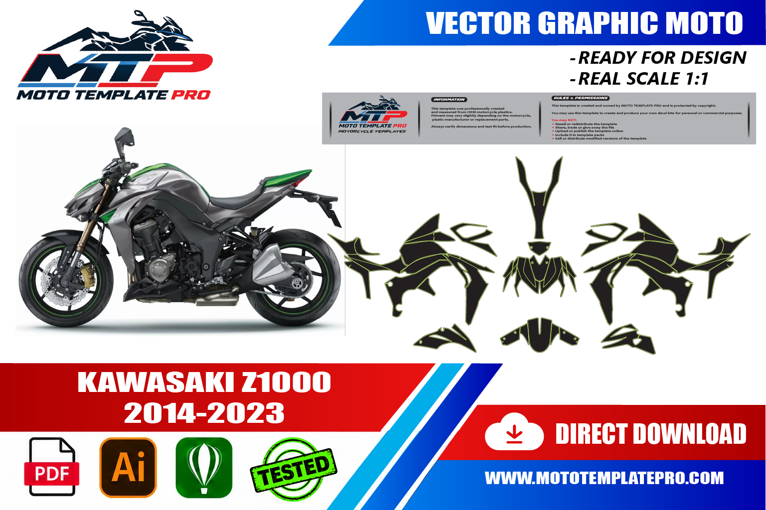Kawasaki Z1000 2014-2023 vector template - real-scale 1:1 bodywork layout for decal kits and wraps