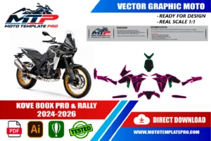 Vérification des pièces du template KOVE 800X PRO & RALLY 2024-2026 avant impression