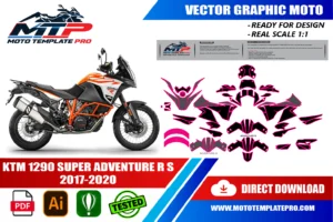 Vérification des pièces du template KTM 1290 Super Adventure R S 2017-2020 avant impression