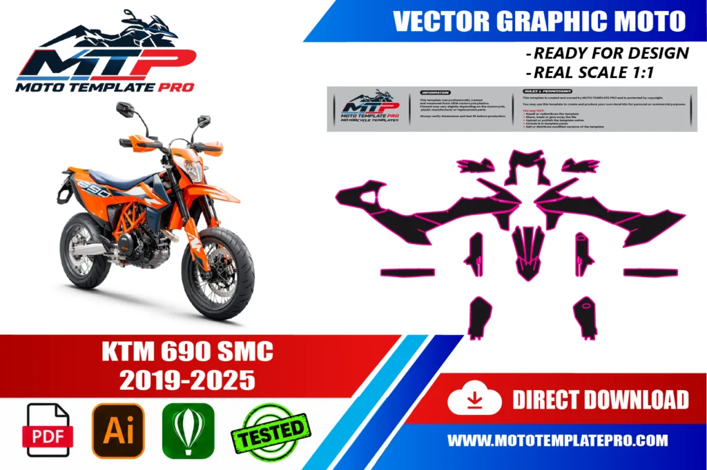 KTM 690 SMC 2019-2025 vector template - real-scale 1:1 bodywork layout for decal kits and wraps