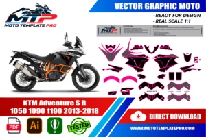 Vérification des pièces du template KTM Adventure 1050 1090 1190 2013-2018 avant impression