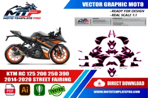 Vérification des pièces du template KTM RC 125 200 250 390 2014-2020 avant impression