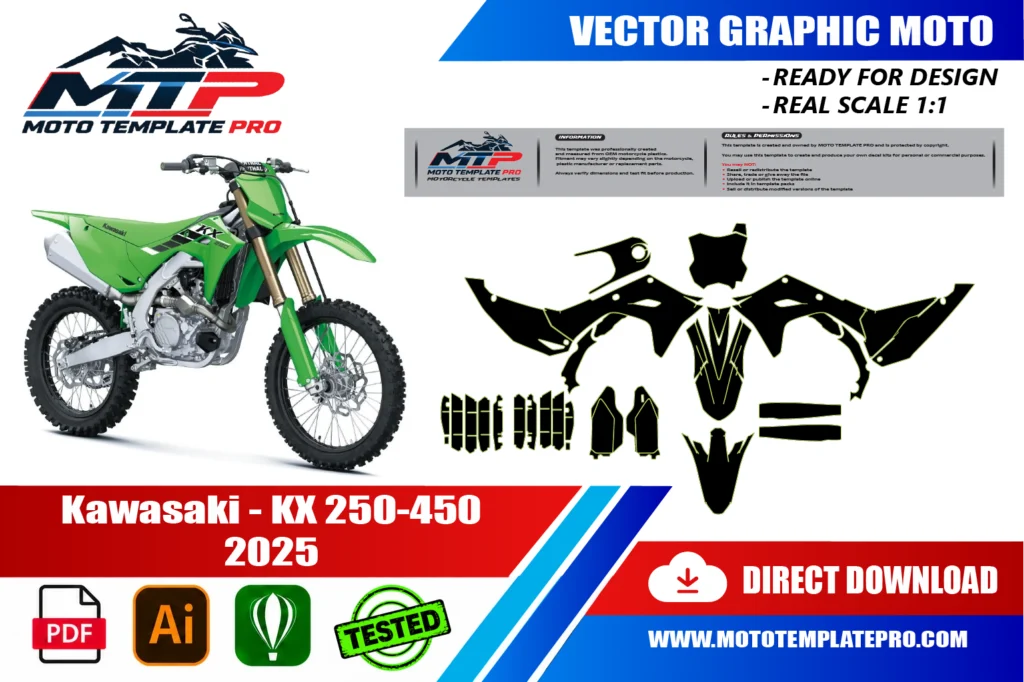 template vectoriel Kawasaki KX 250 450 2025 - plan de carrosserie à l’échelle réelle 1:1 pour kits déco et covering