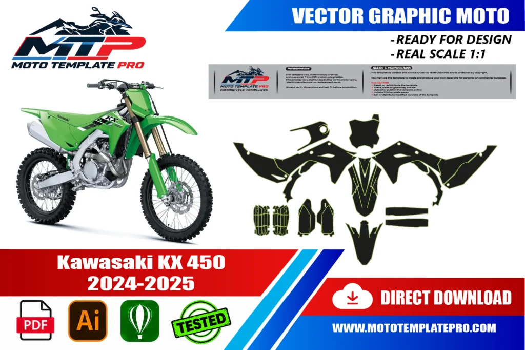 Kawasaki KX 450 2024-2025 vector template - real-scale 1:1 bodywork layout for decal kits and wraps