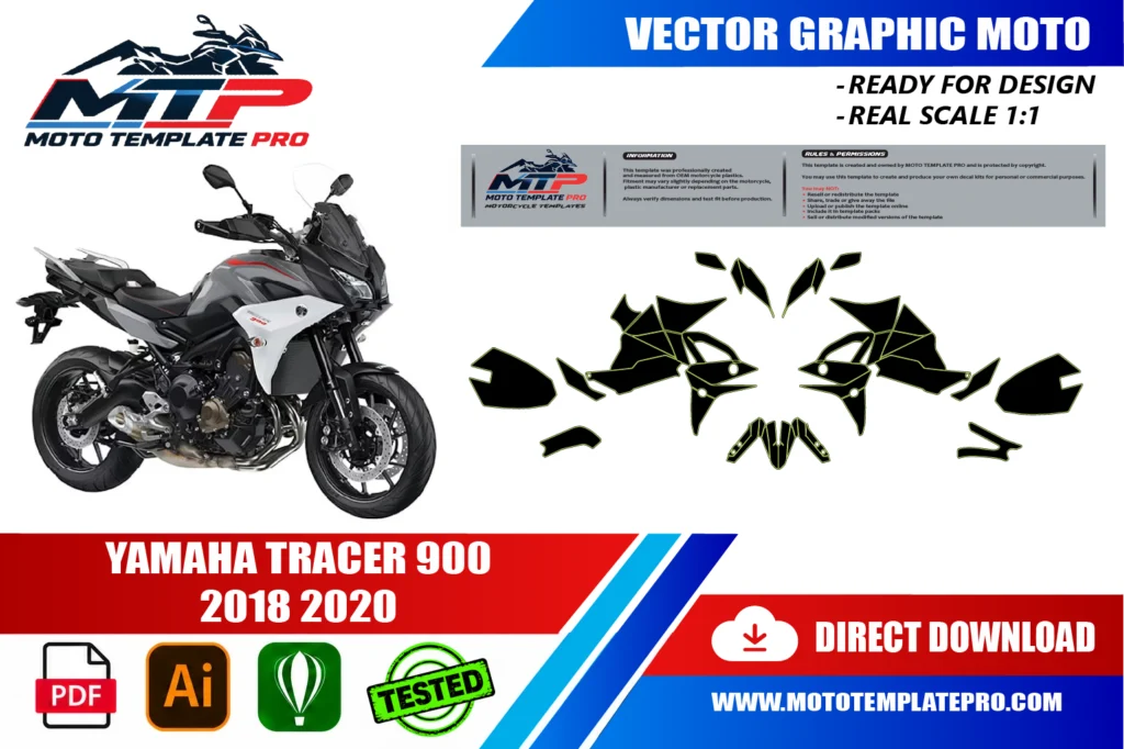 Yamaha Tracer 900 2018-2020 vector template - real-scale 1:1 bodywork layout for decal kits and wraps