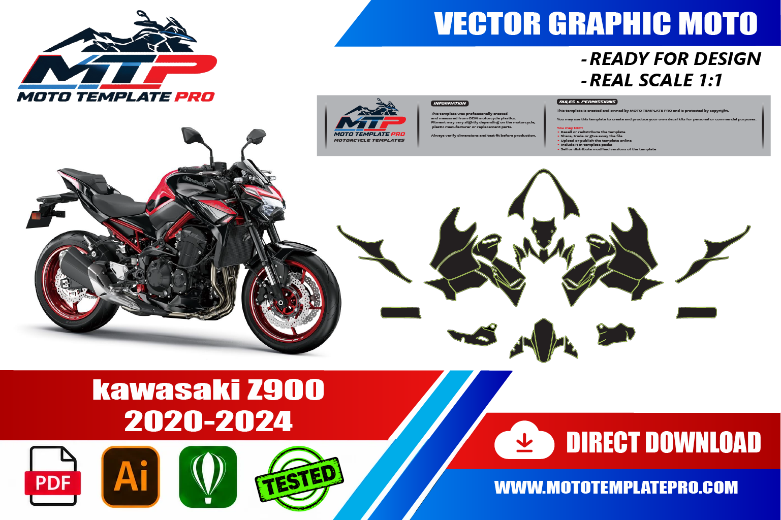 Kawasaki Z900 2020-2024 vector template - real-scale 1:1 bodywork layout for decal kits and wraps