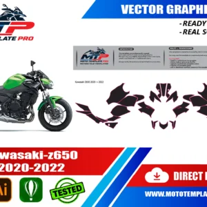 Kawasaki Z650 2020-2022 vector template - real-scale 1:1 bodywork layout for decal kits and wraps