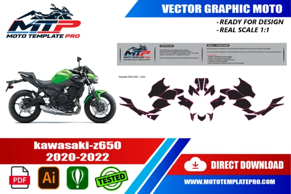 Kawasaki Z650 2020-2022 vector template - real-scale 1:1 bodywork layout for decal kits and wraps