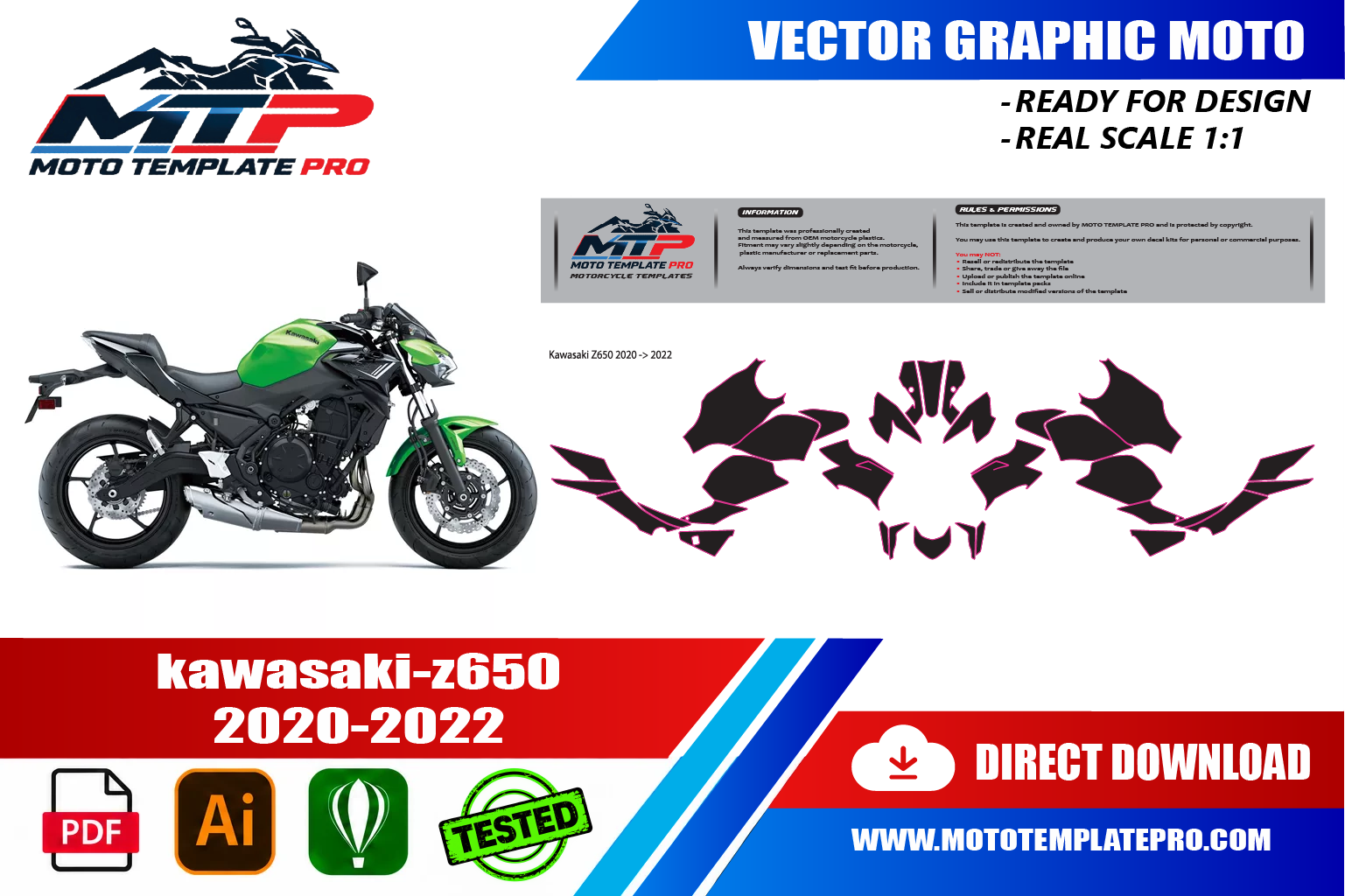 Kawasaki Z650 2020-2022 vector template - real-scale 1:1 bodywork layout for decal kits and wraps